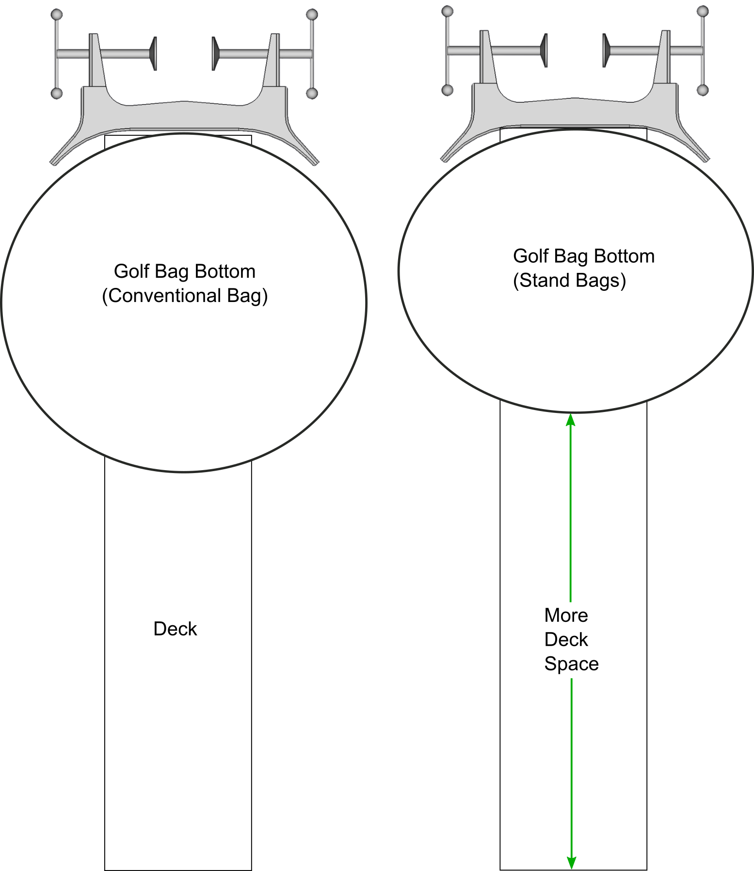 DeckSpaceComparison