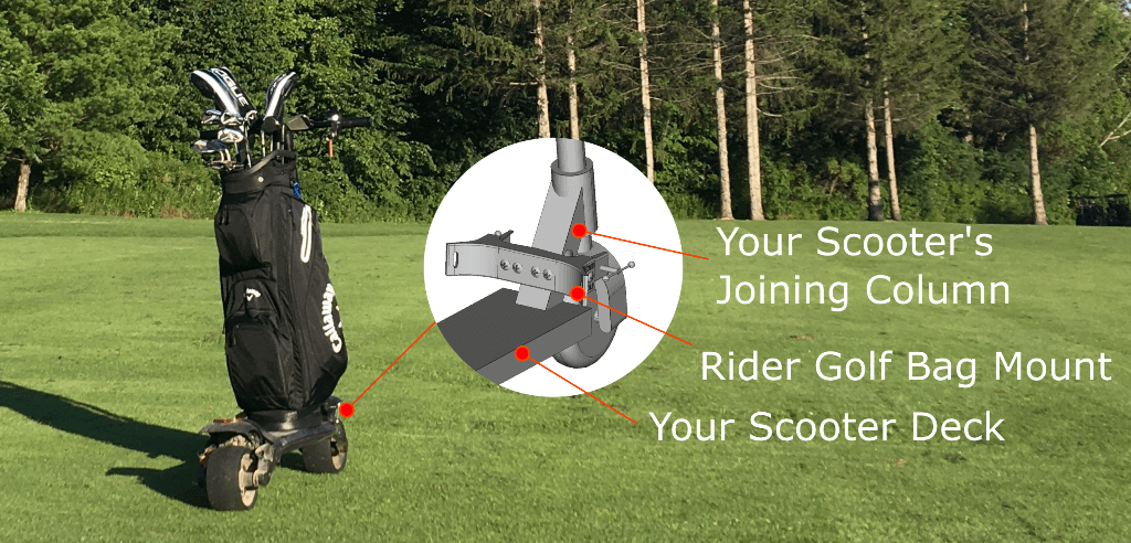 Rider Brackets Adapt your Electric Scooter For Golf